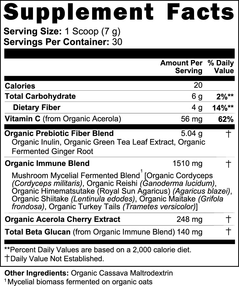 fermented mushroom blend for gut health