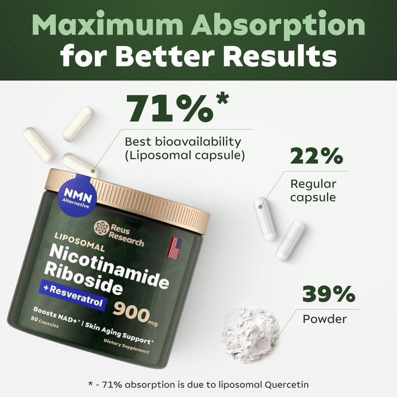 Nicotinamide Health Capsules