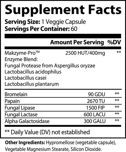 digestive enzyme supplements