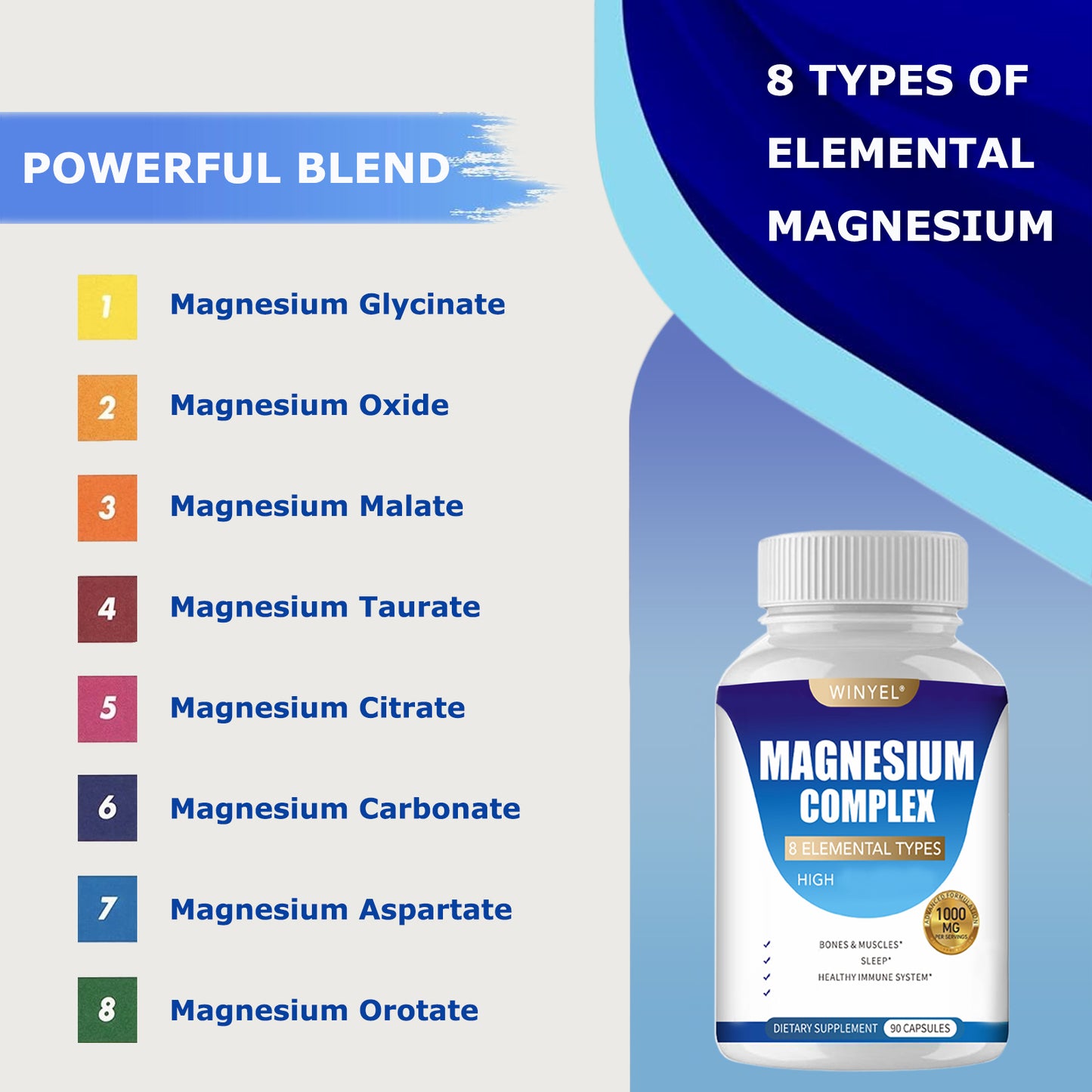 Magnesium Complex for Wellness 90 Capsules