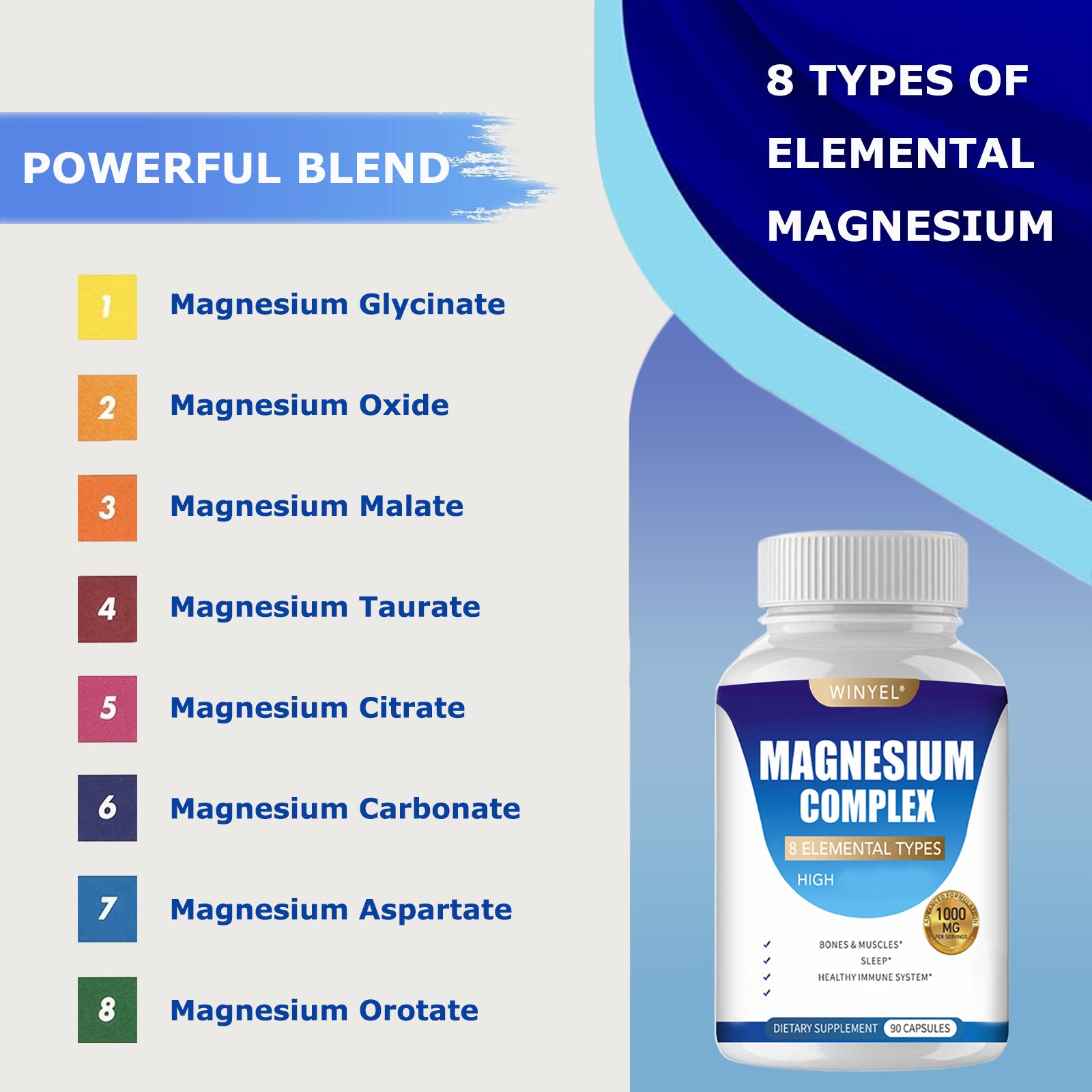 Magnesium Complex for Wellness 90 Capsules